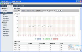 ibangkf网站在线客服系统软件 v2.0.16.0 电脑客户端版 雷达下载与计算机系统服务详解