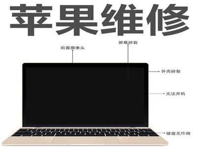 北京蓝伟博达 专业上门电脑维修与计算机系统服务体验