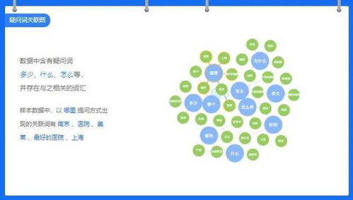 快速获取计算机系统服务产品市场调研的实用指南